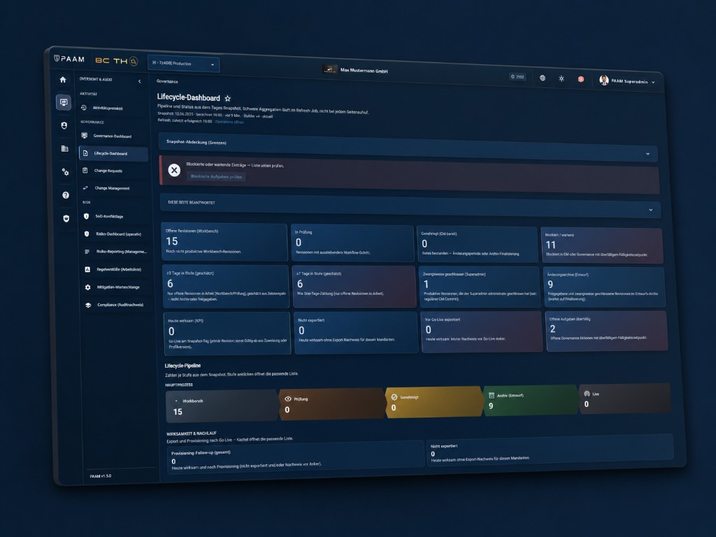PAAM Produktansicht: Lifecycle-Dashboard mit Pipeline und offenen Revisionen